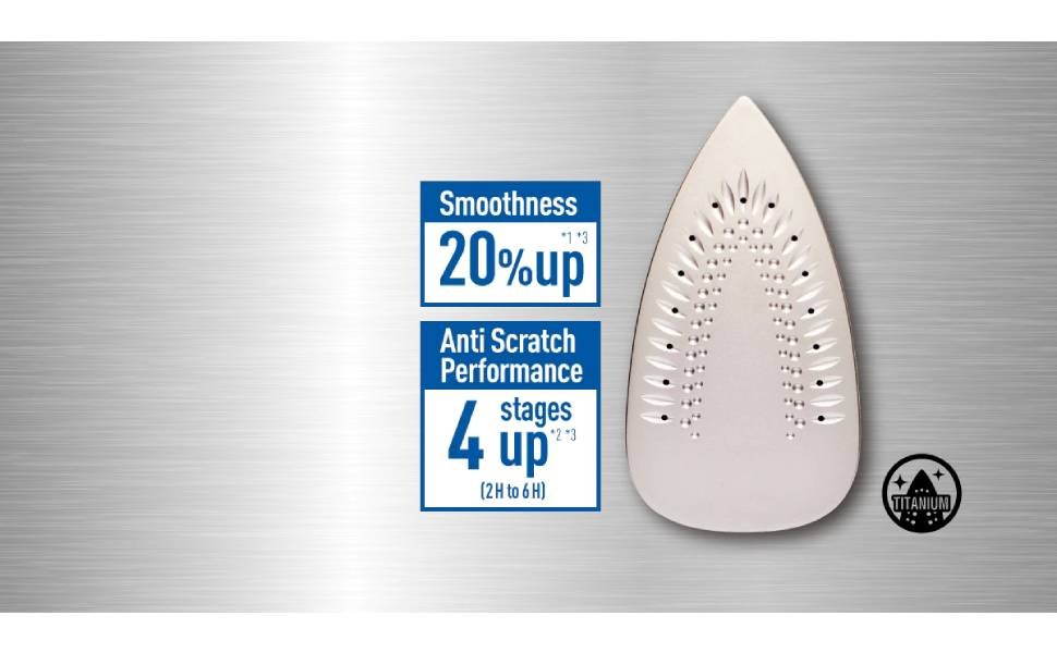 مكواة باناسونيك صيني بخار M250 زهري - الصورة 2